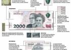 Ya circulan los nuevos billetes de $2000, Cómo detectar cuáles son los falsos?.