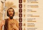 Comenzó la Novena en honor a San Juan Bautista, patrono de Chepes