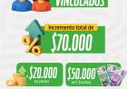 El Gobierno provincial otorgará un aumento de entre el 14% y el 15% para los trabajadores estatales