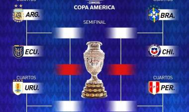 Cuartos de final Copa América 2024: todos los cruces y resultados de los partidos