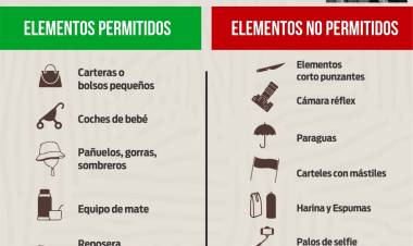 Chaya 2025: ¿Qué elementos se pueden ingresar al predio?