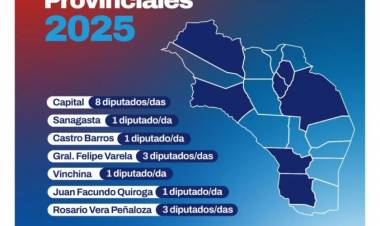 Elecciones 26 de octubre: En La Rioja se eligen Diputados provinciales en 7 departamentos