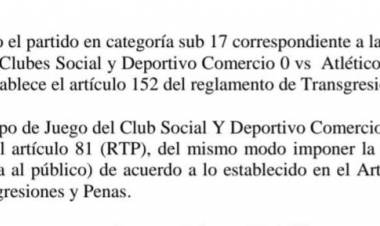 Chepes: suspendieron la cancha de malanzan y comercio