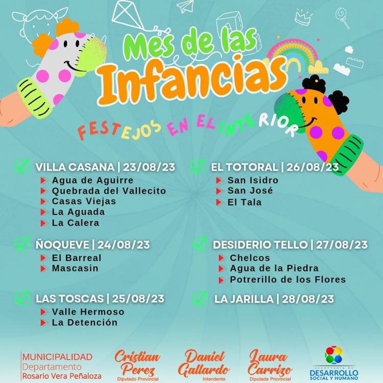 Gobierno municipal organiza "Kermes de las infancias" para Chepes y el interior